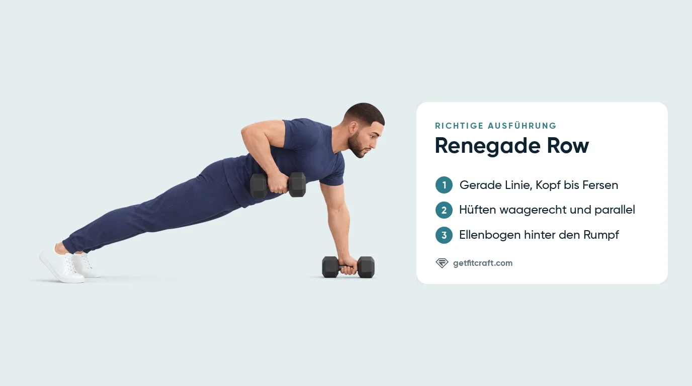 Renegade Row mit Kurzhanteln, richtige Form: hoher Plank auf Sechskanthanteln, eine zu den Rippen gerudert, Körper gerade