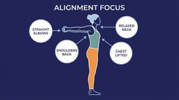 Rotator Cuff Stretch