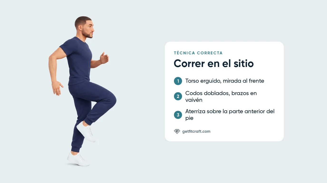 Cómo correr en el sitio con buena técnica: torso erguido, codos doblados, rodilla elevada y pie aterrizando bajo las caderas
