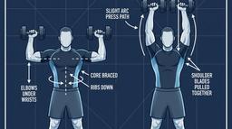 Shoulder Press
