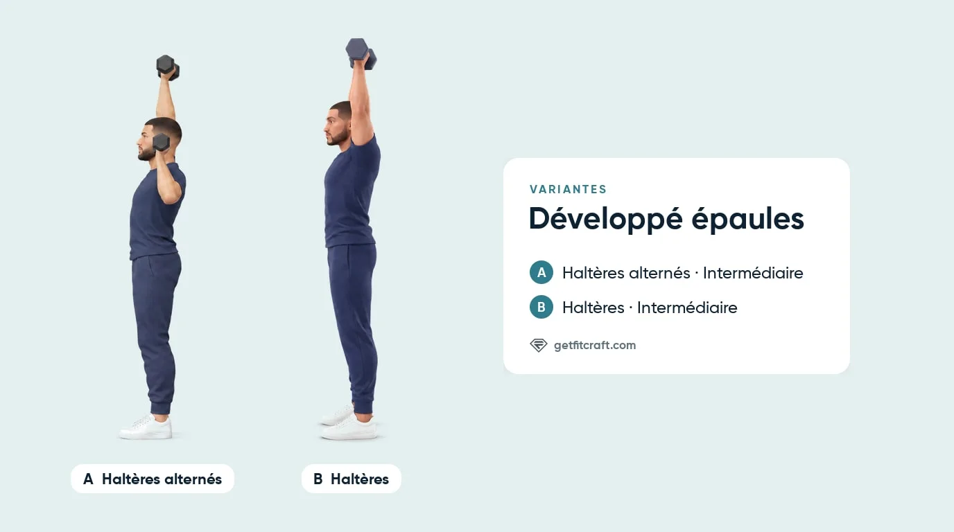 Variantes du développé épaules : développé alterné, un bras en haut et un à l'épaule, à côté du développé à deux haltères