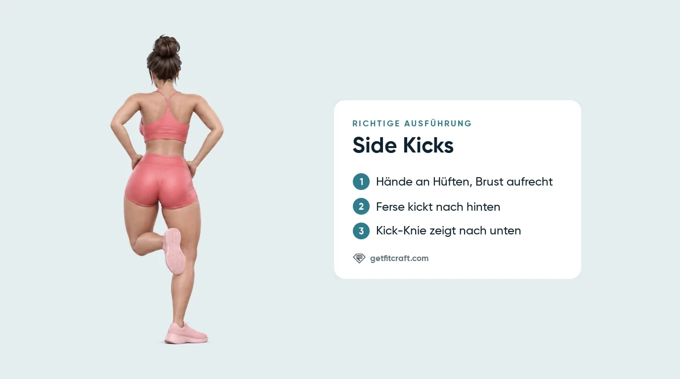 Side Kicks richtige Technik von hinten: Hände an den Hüften, Brust aufrecht, Ferse nach hinten, Kick-Knie zeigt nach unten