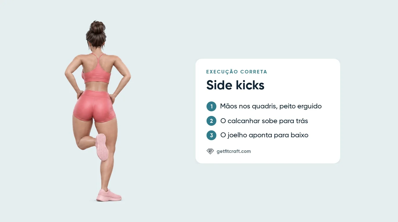 Técnica do side kick vista de trás: mãos nos quadris, peito erguido, calcanhar para trás, joelho que chuta para baixo