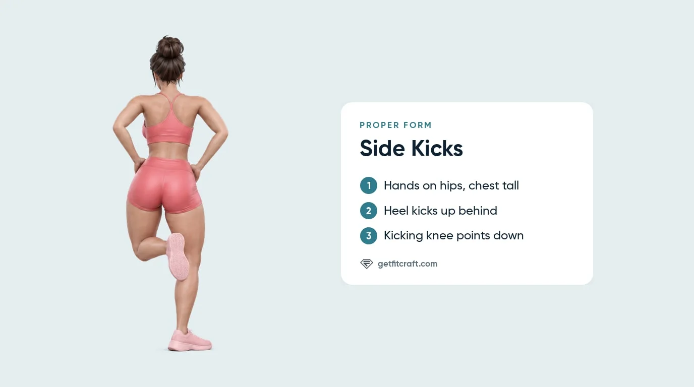 Side kicks exercise proper form from behind: hands on hips, chest tall, heel kicked up behind, kicking knee pointing down