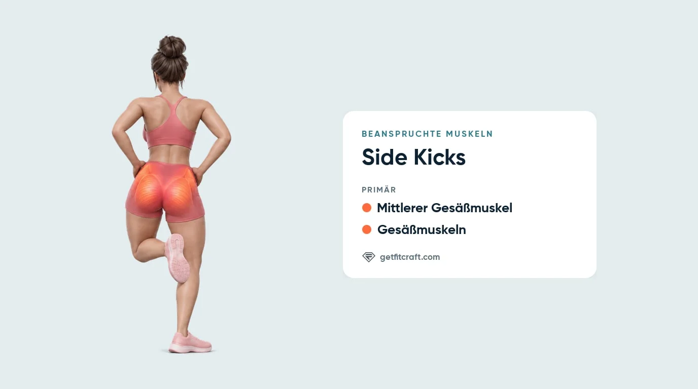 Side Kicks Muskeln: mittlerer Gesäßmuskel und Gesäßmuskeln von hinten hervorgehoben, Ferse hoch, Hände an den Hüften