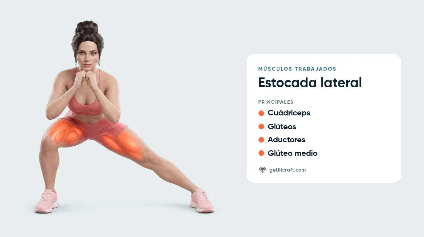 Músculos de las estocadas laterales: cuádriceps, glúteos, aductores y glúteo medio resaltados, caderas atrás sobre la rodilla