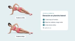 Elevaciones en plancha lateral