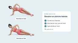 Élévations en planche latérale