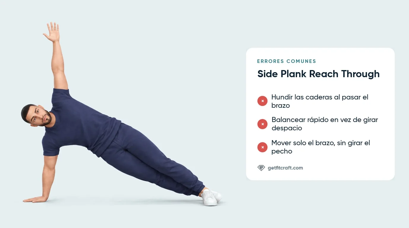 Side plank reach through, errores comunes junto a la posición alta correcta: mano bajo el hombro, brazo de arriba extendido