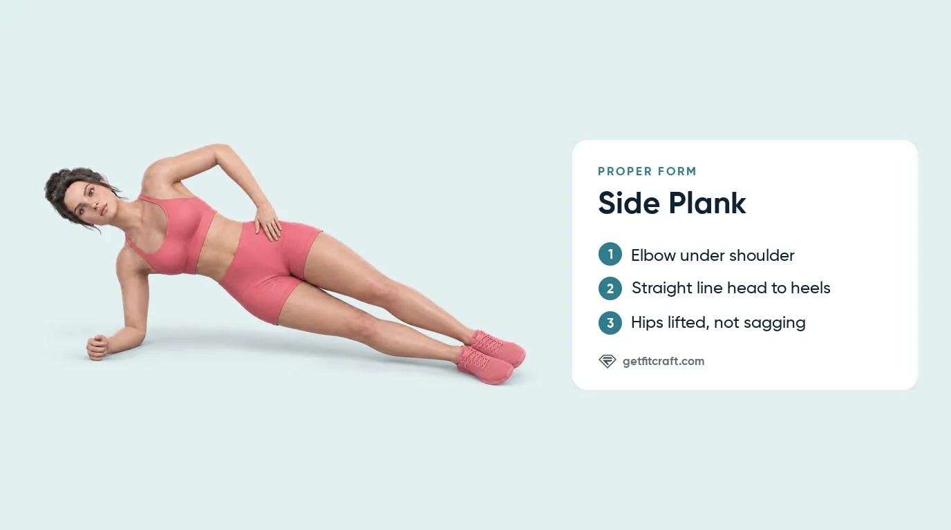 Side plank proper form on the forearm: elbow under the shoulder, top hand on the hip and hips lifted in a straight line