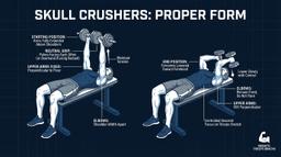 Skull Crusher
