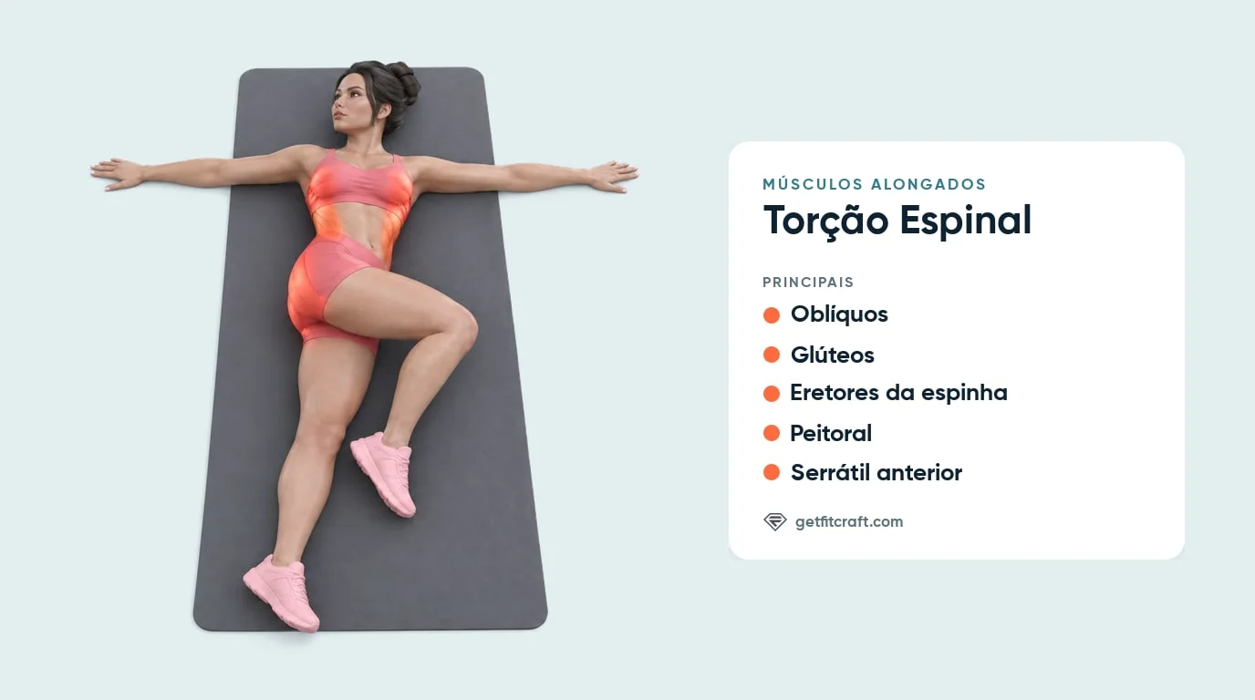 Torção espinal, músculos alongados: oblíquos, glúteos, eretores da espinha, peitoral e serrátil anterior, deitado de costas