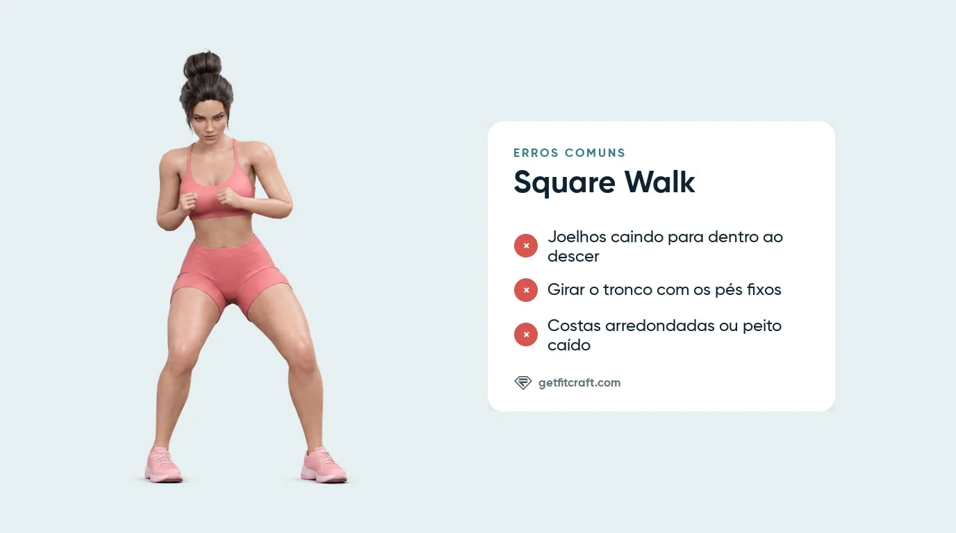 Erros comuns do square walk ao lado da técnica correta: guarda alta, agachamento raso e largo e joelhos sobre os pés