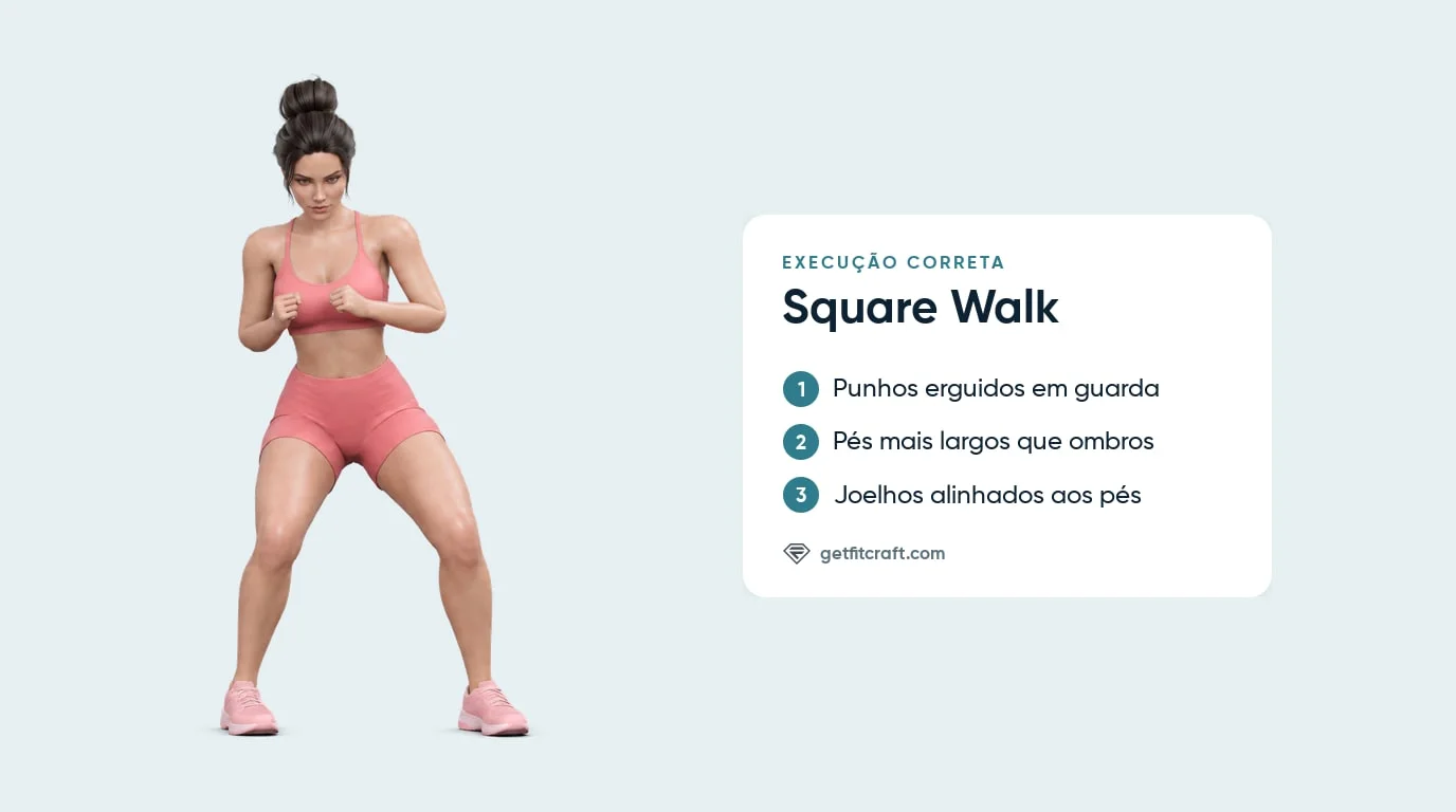 Técnica correta do square walk: punhos em guarda, pés mais afastados que os ombros e joelhos alinhados com os pés