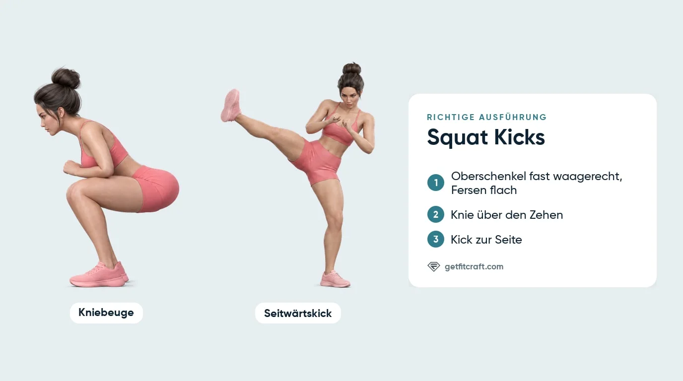 Squat Kick Übung: Kniebeuge von der Seite mit fast waagerechten Oberschenkeln, flachen Fersen, dann Seitwärtskick in Deckung