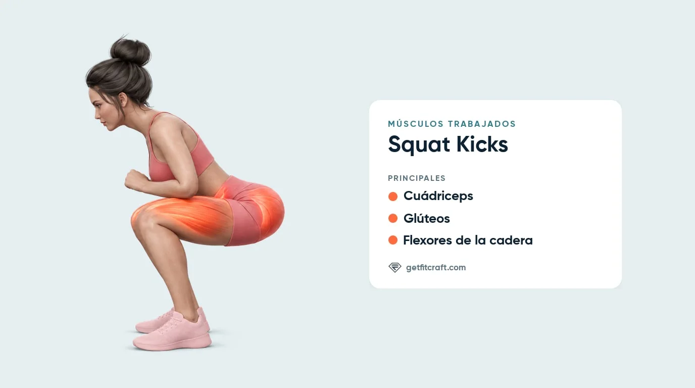 Músculos del squat kick: vista lateral abajo en la sentadilla, con cuádriceps, glúteos y flexores de la cadera resaltados