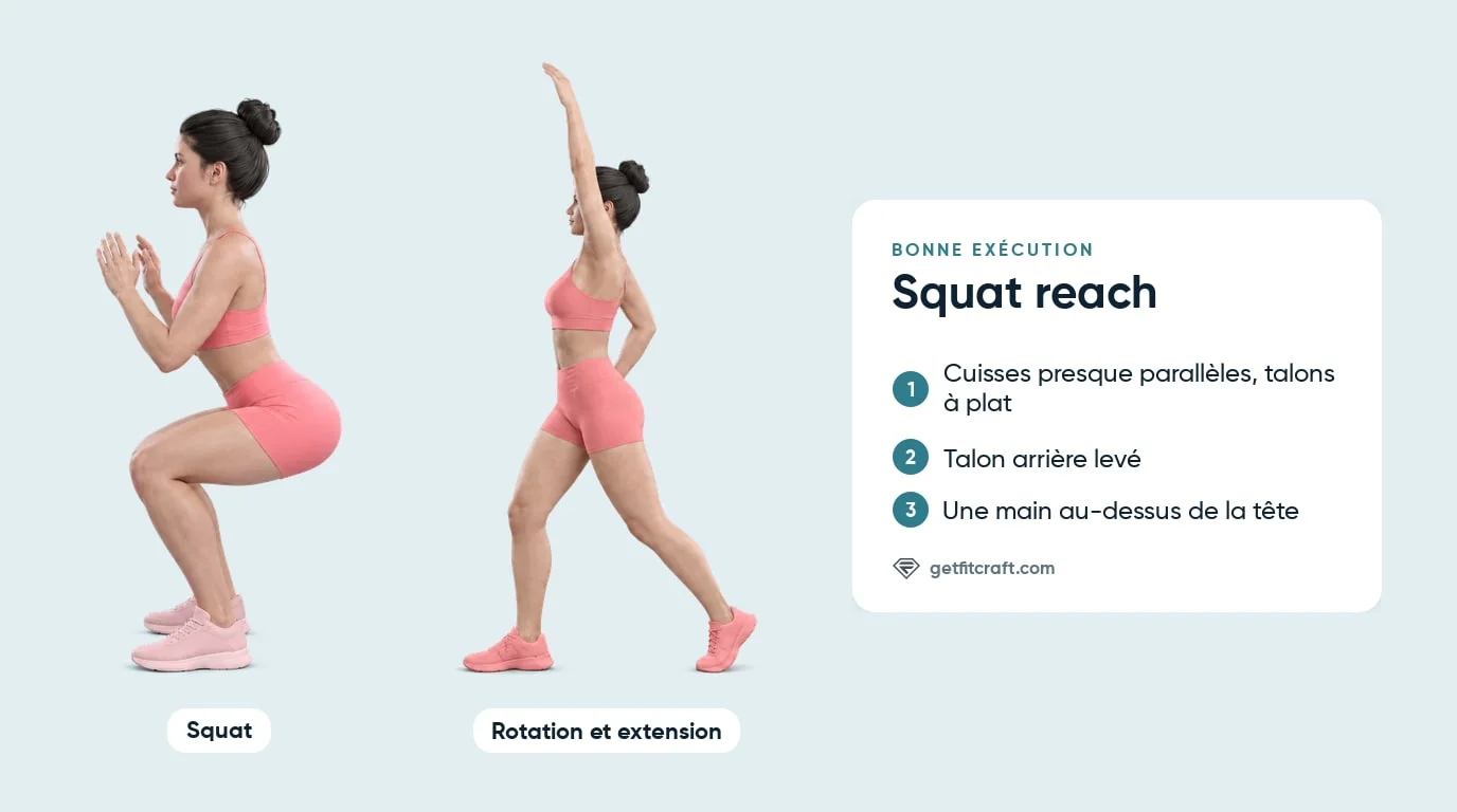 Squat reach en deux phases : squat talons à plat, mains à la poitrine, puis rotation avec un bras tendu vers le haut