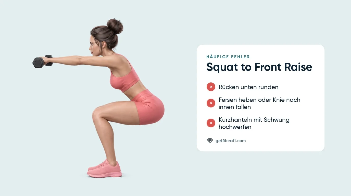 Squat to Front Raise mit Kurzhanteln richtig ausgeführt neben einer Fehlerliste: runder Rücken, Fersen heben, Schwung