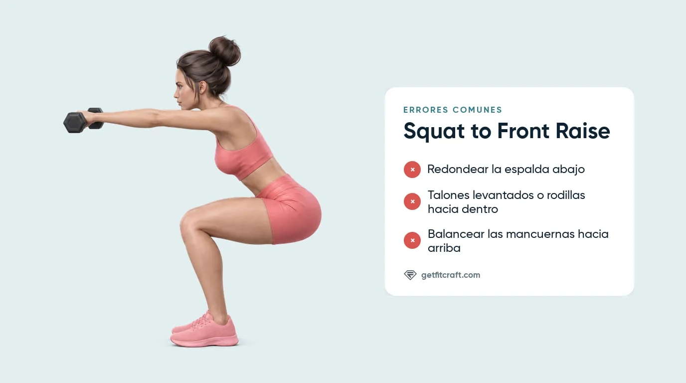 Squat to front raise con mancuernas bien hecho junto a una lista de errores: espalda redondeada, talones levantados, balanceo