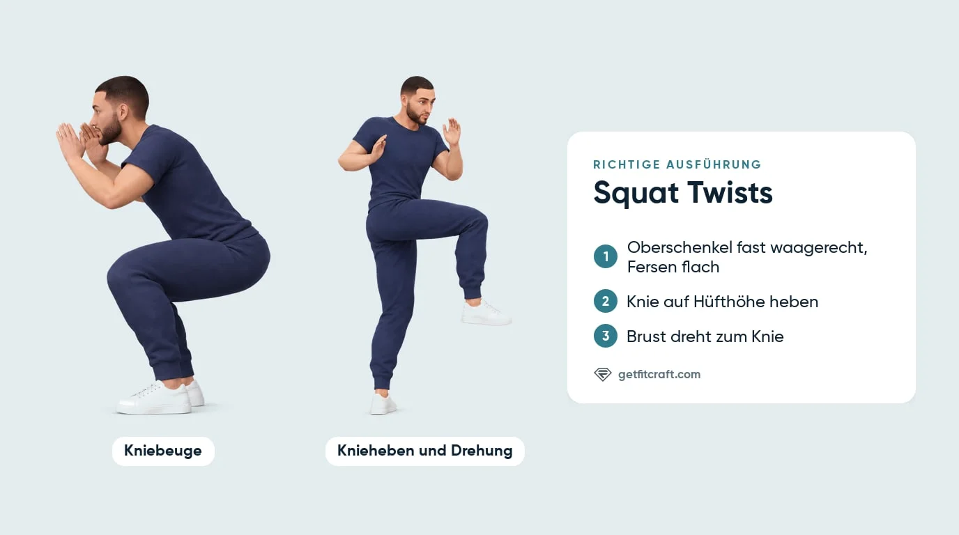 Squat Twist richtig ausführen: Kniebeuge mit flachen Fersen, dann ein Knie auf Hüfthöhe und die Brust zum Knie gedreht