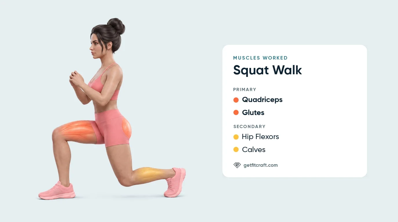 Squat walk muscles worked in a lunge step: quadriceps and glutes highlighted, calves helping, hip flexors also listed