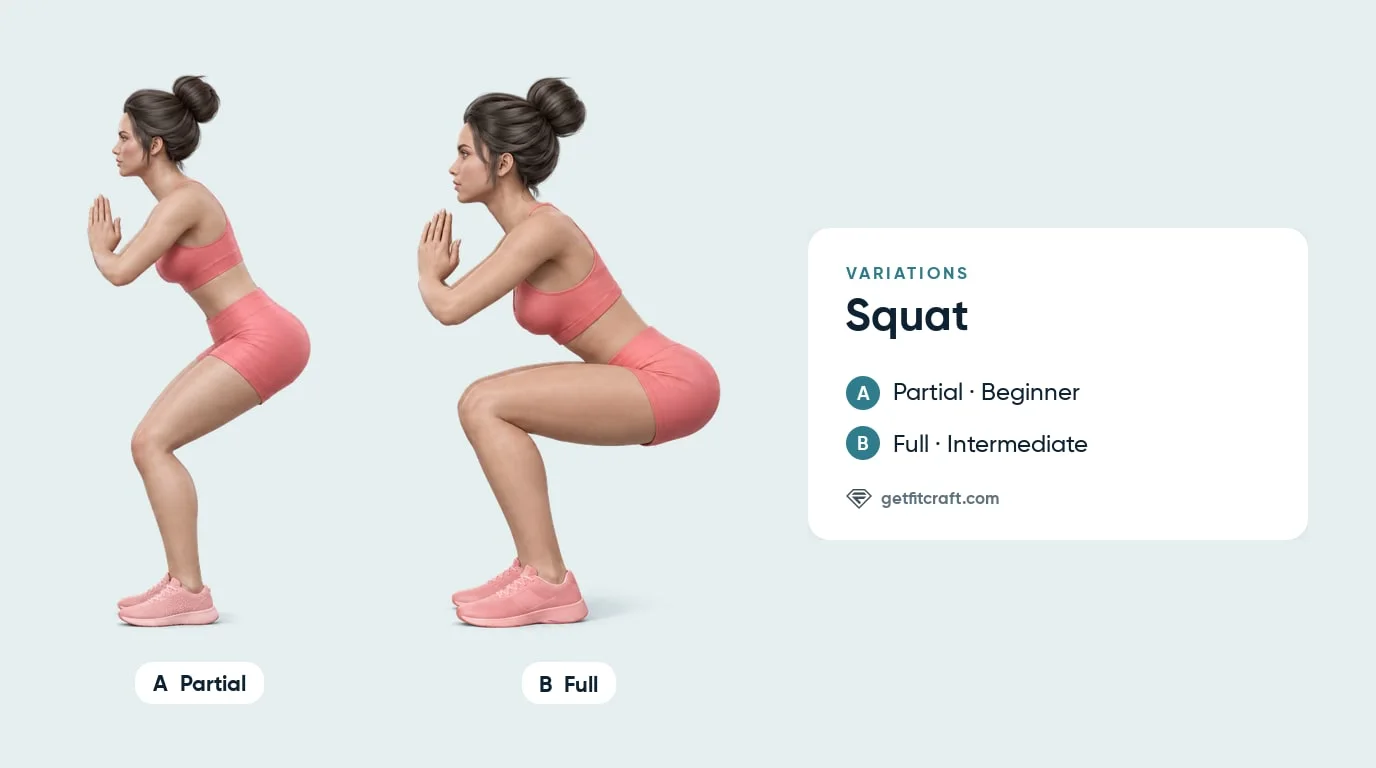 Squat variations from the side: a beginner partial squat lowered about halfway beside a full squat with thighs about level