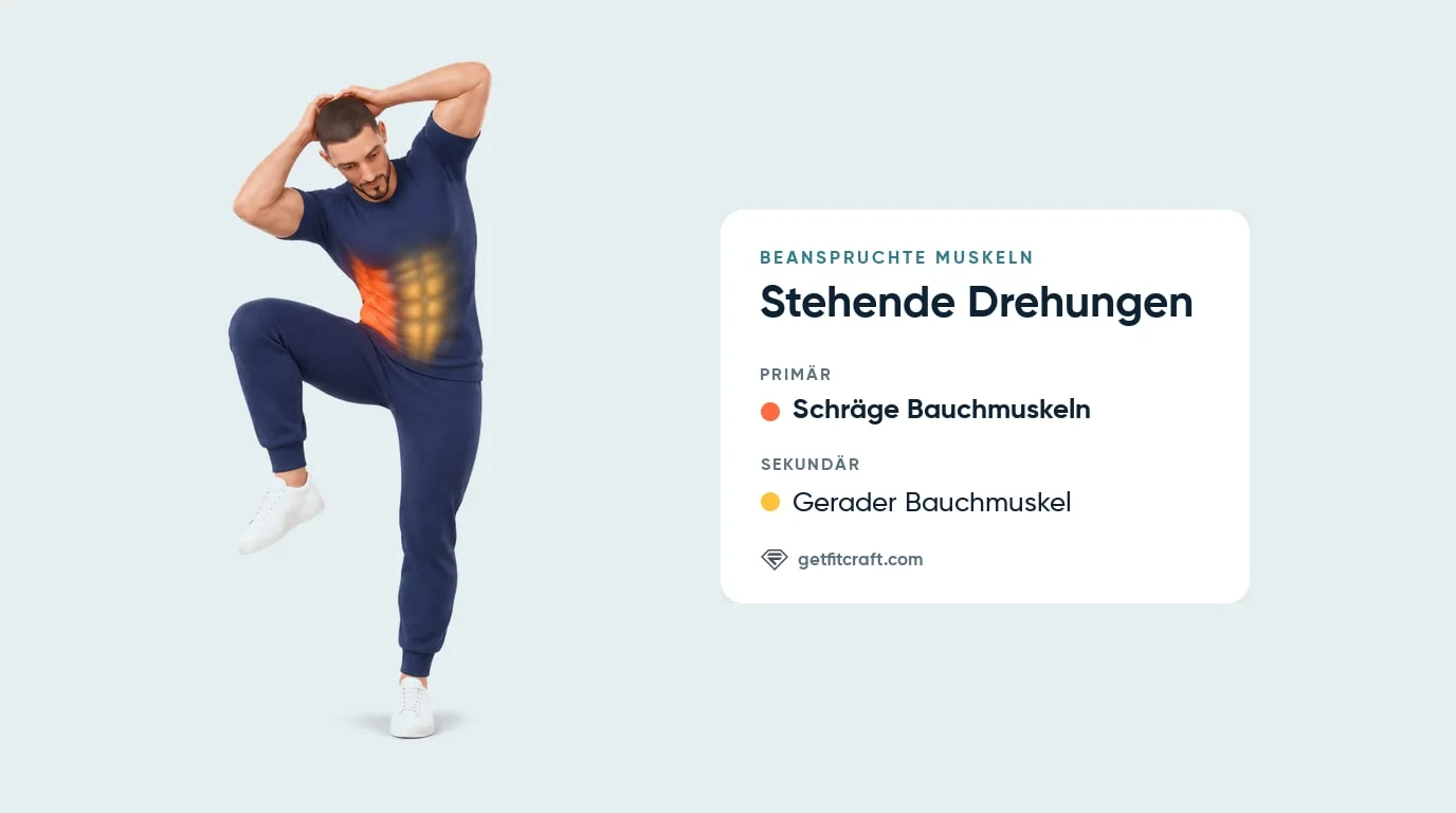 Stehende Drehungen, beanspruchte Muskeln: schräge Bauchmuskeln an der Taille, gerader Bauchmuskel unterstützt, Knie oben