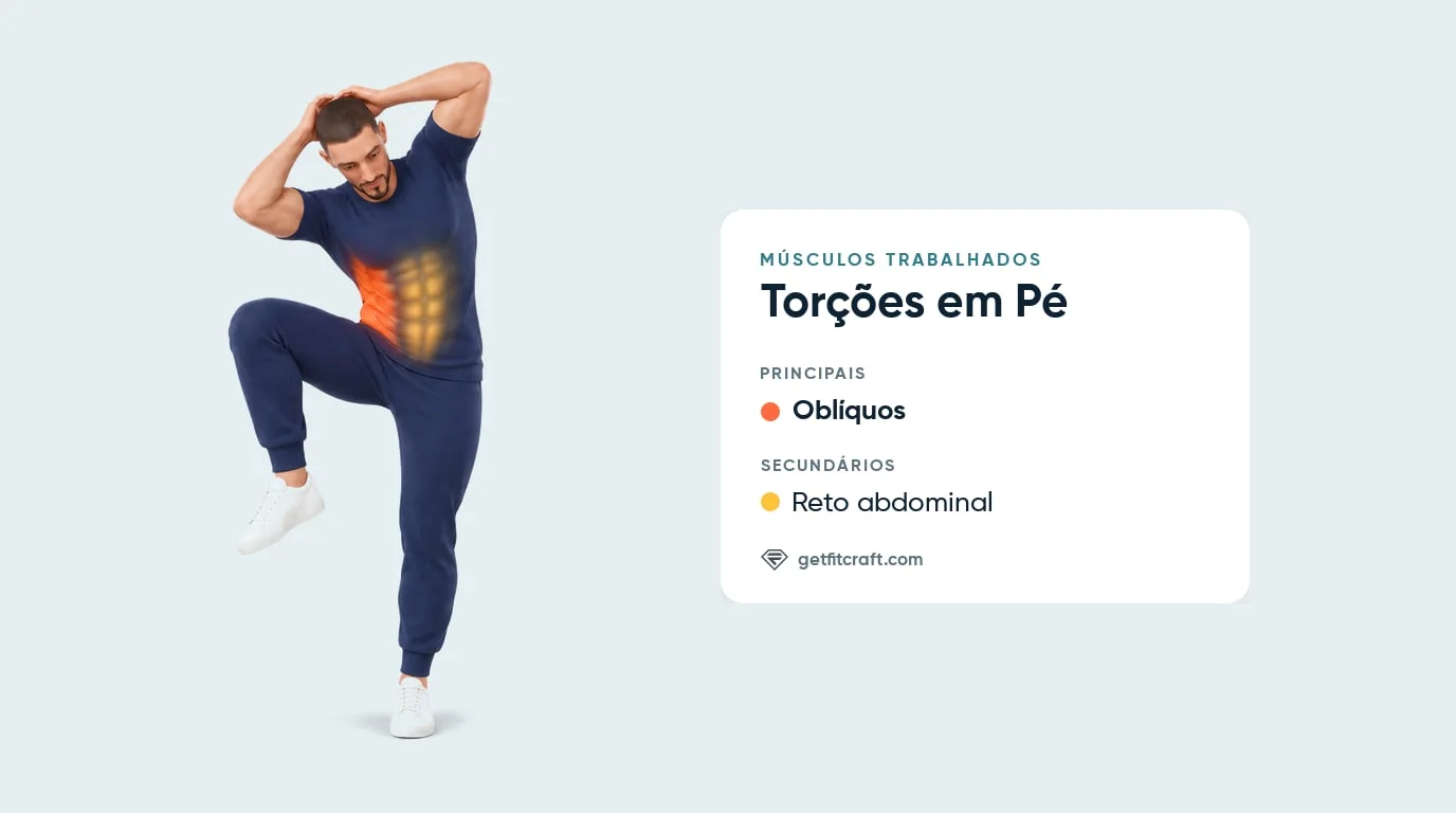 Músculos trabalhados nas torções em pé: oblíquos na lateral da cintura, reto abdominal ajudando, joelho levantado