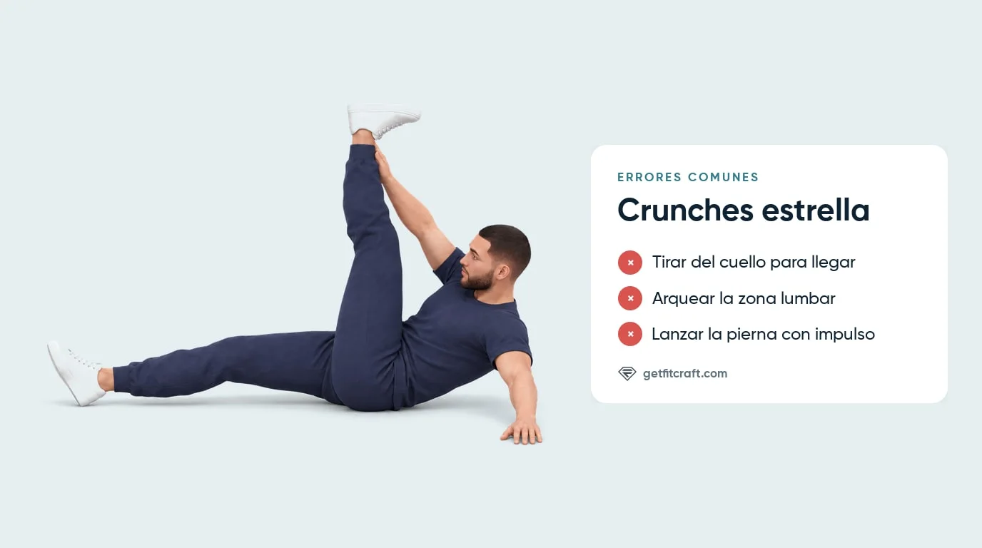 Errores frecuentes en crunches estrella junto al alcance cruzado correcto, pierna casi vertical y la otra mano en el suelo