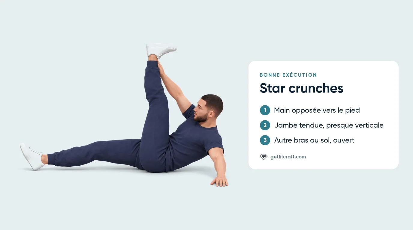 Star crunches avec une bonne technique : une main atteint la jambe tendue levée, l'autre bras reste bas au sol