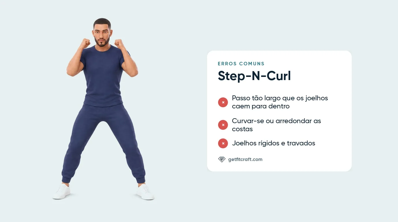 Erros comuns do step curl ao lado da base aberta correta: joelhos sobre os dedos, costas retas, punhos aos ombros