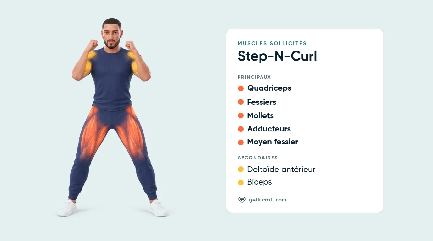 Step-N-Curl, muscles sollicités : quadriceps, fessiers, mollets, adducteurs, moyen fessier, deltoïde antérieur et biceps