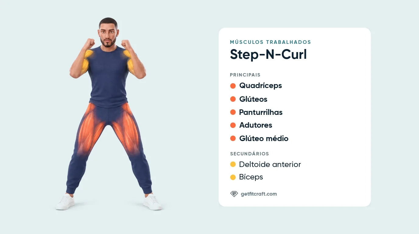 Step-N-Curl, músculos trabalhados: quadríceps, glúteos, panturrilhas, adutores, glúteo médio, deltoide anterior e bíceps
