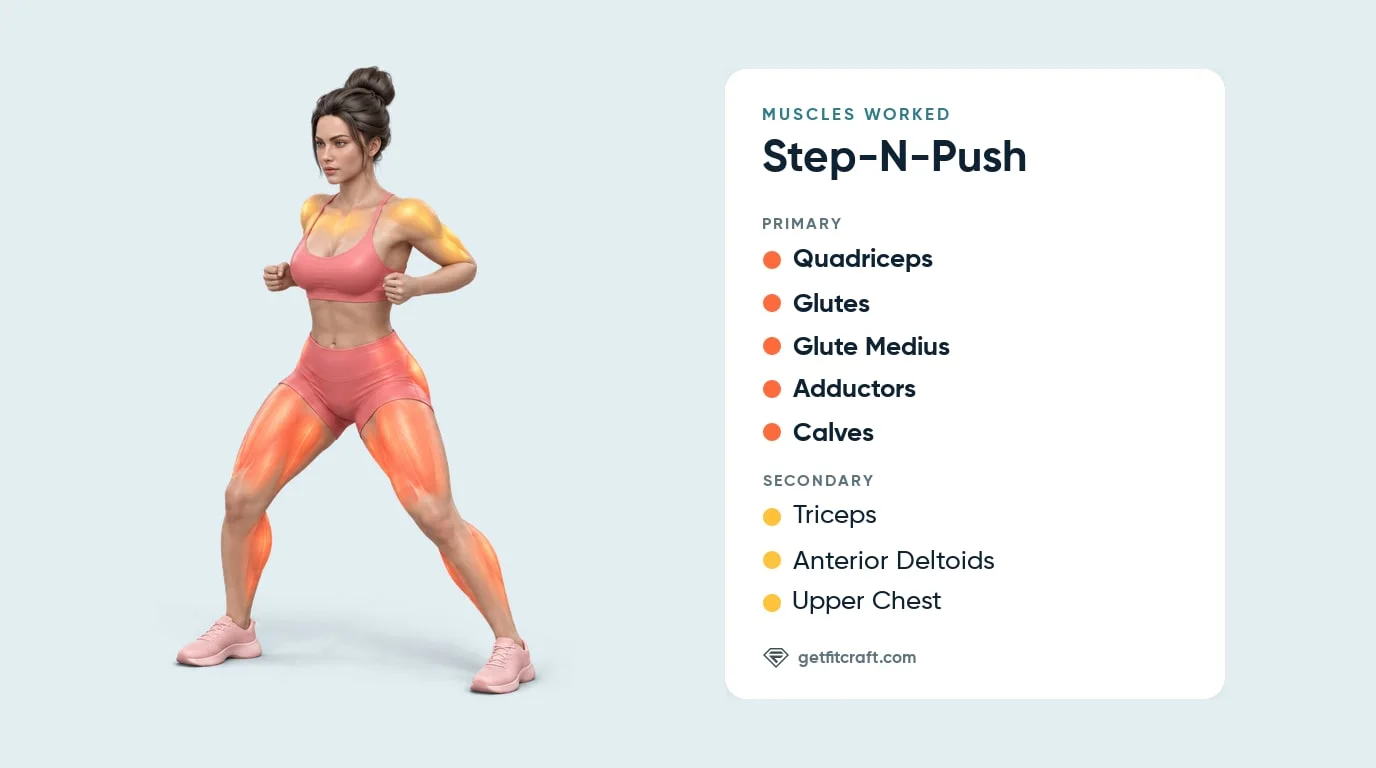Step-N-Push muscles worked: quadriceps, glutes, glute medius, adductors, calves, triceps, anterior deltoids, upper chest