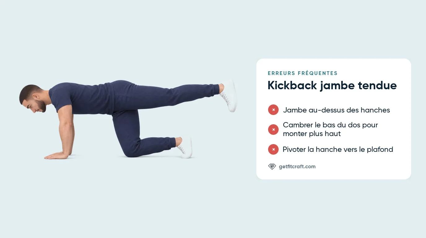 Erreurs courantes du kickback jambe tendue à côté de la bonne technique : une jambe vers l'arrière à hauteur des hanches