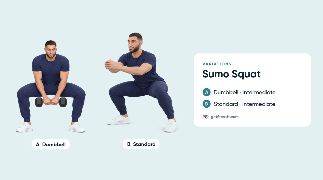 Sumo squat variations: a dumbbell sumo squat, one dumbbell hanging between the knees, beside the standard bodyweight version