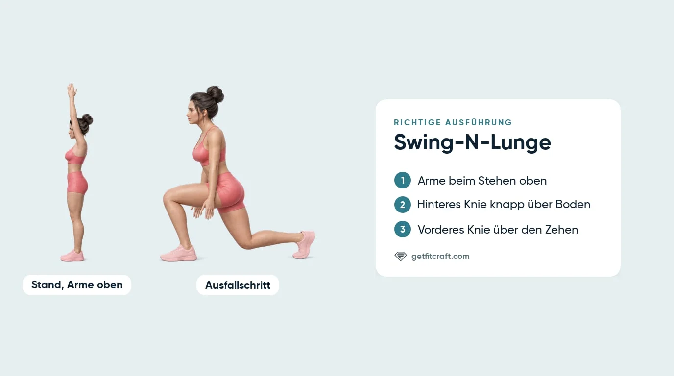 Swing-N-Lunge richtig ausführen in zwei Phasen: aufrecht mit Armen über dem Kopf, dann Ausfallschritt mit Armen unten