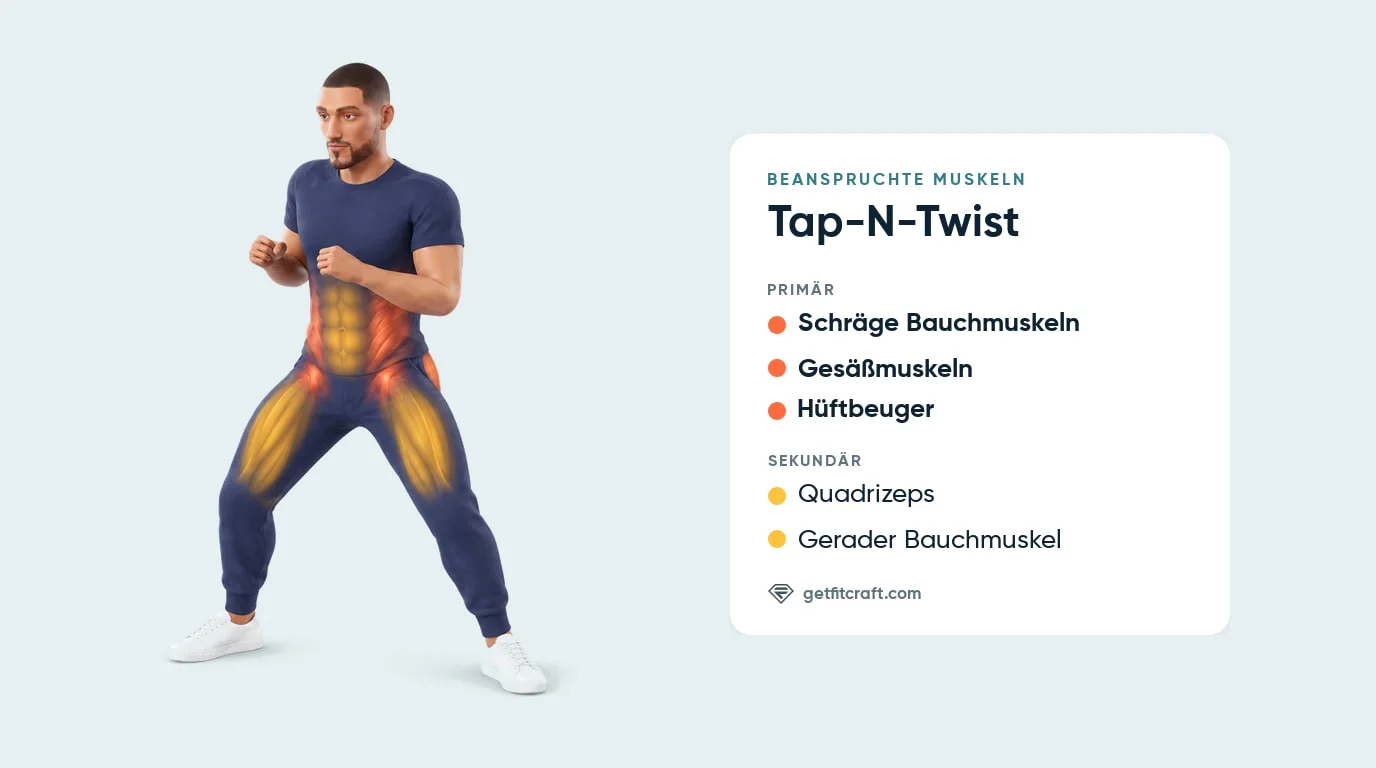 Tap-N-Twist, beanspruchte Muskeln: schräge Bauchmuskeln, Gesäß, Hüftbeuger; Quadrizeps und gerader Bauchmuskel helfen