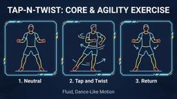 Tap-N-Twist