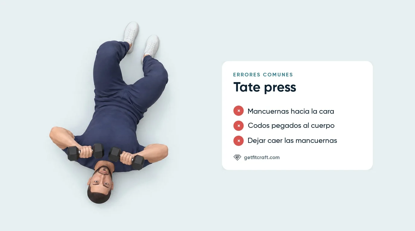Errores comunes del Tate press junto a la posición inferior correcta: codos hacia afuera, mancuernas sobre el pecho superior