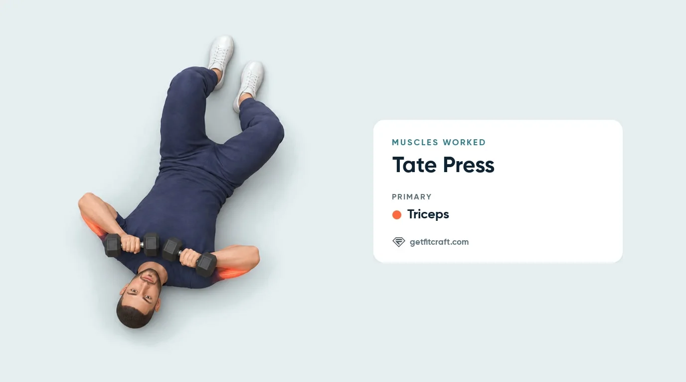 Tate press muscles worked: triceps highlighted on the backs of the upper arms, lying on the floor with the elbows flared out