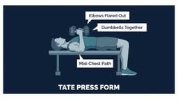 Tate Press