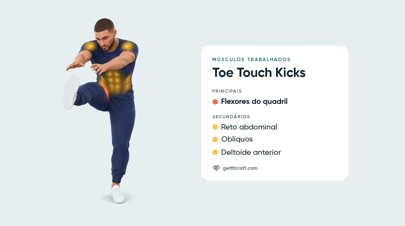 Músculos dos toe touch kicks: flexores do quadril como principais, com reto abdominal, oblíquos e deltoides anteriores