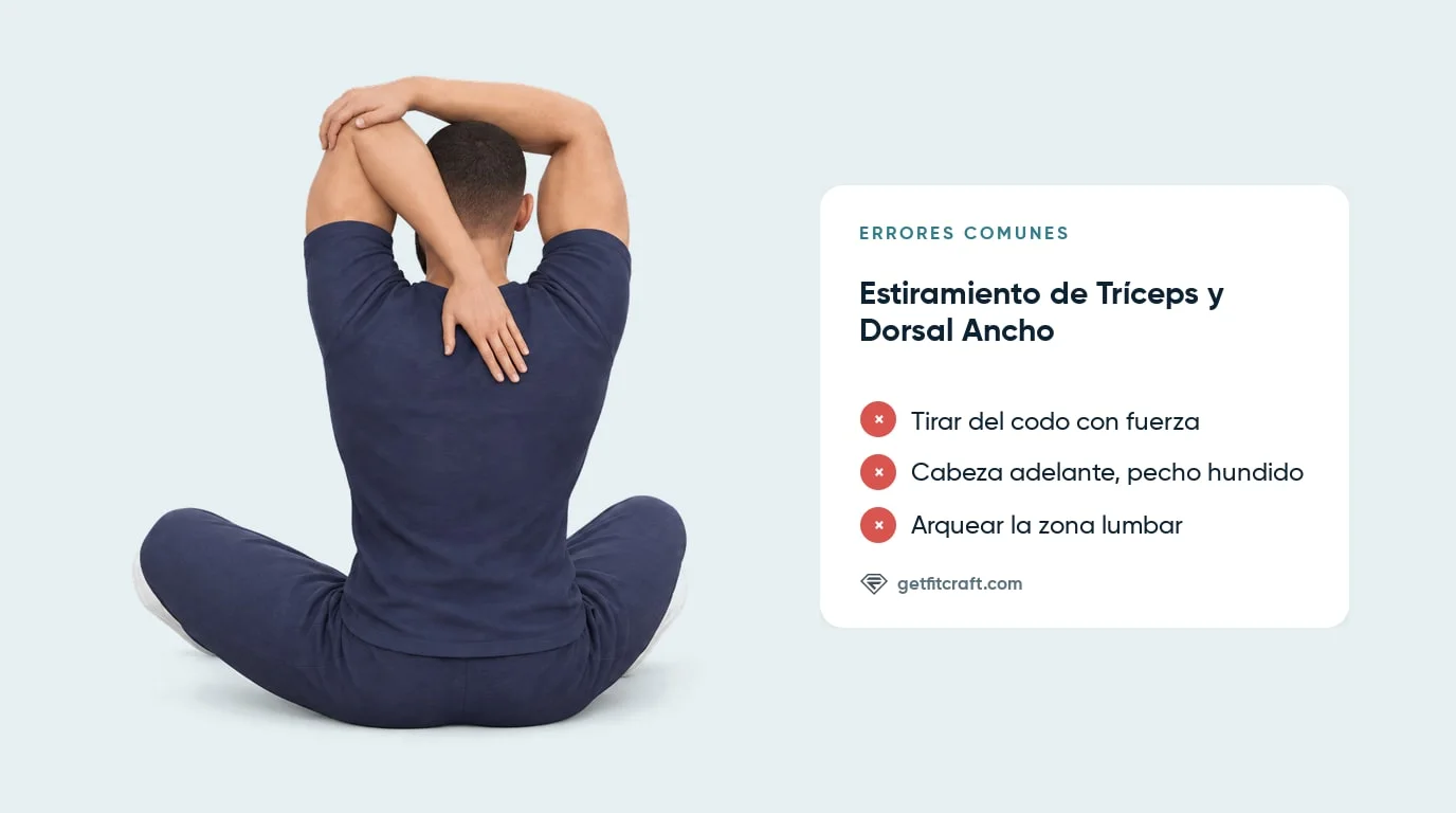 Errores comunes del estiramiento de dorsal ancho junto a la posición correcta: codo arriba junto a la cabeza