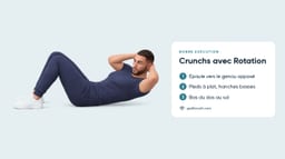 Crunchs avec Rotation