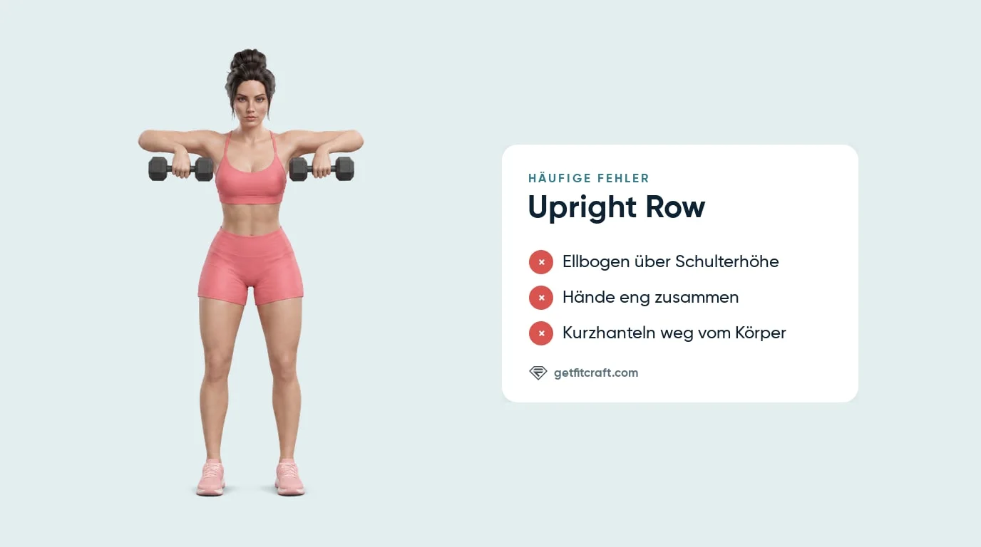 Upright Rows, häufige Fehler neben der richtigen Endposition: Ellbogen auf Schulterhöhe, Kurzhanteln an der Brust