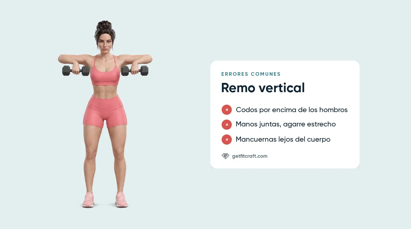 Remos verticales, errores comunes junto a la posición correcta: codos a la altura de los hombros, mancuernas en el pecho