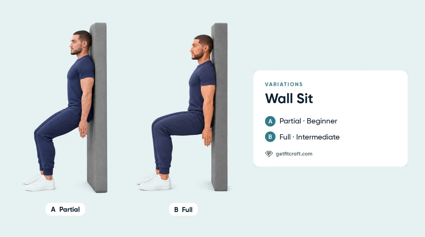 Wall sit variations: a higher partial wall sit for beginners next to a full wall sit with the thighs parallel