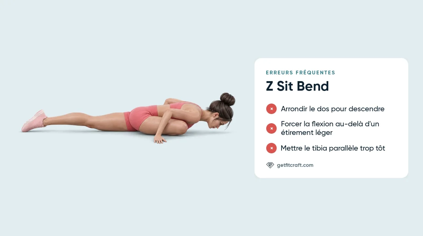 Z sit bend bien exécuté à côté des erreurs courantes : dos arrondi, flexion forcée, tibia tiré vers l'avant