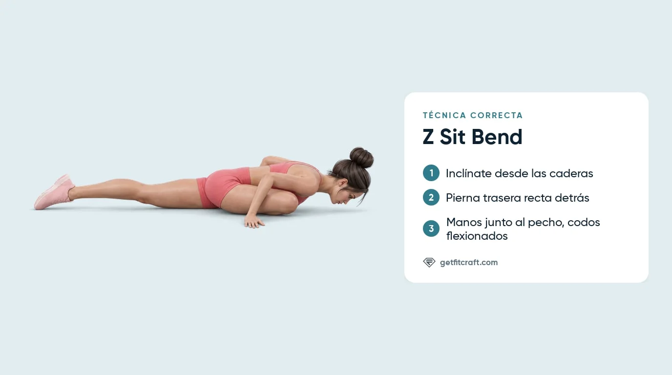 Z sit bend correcto: pecho bajo sobre la espinilla delantera, pierna trasera recta, manos junto al pecho, codos flexionados